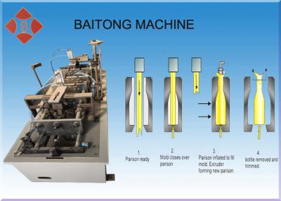 China Semi Automatic Plastic Bottle Making Machine for Producing Different Kinds of Box for sale