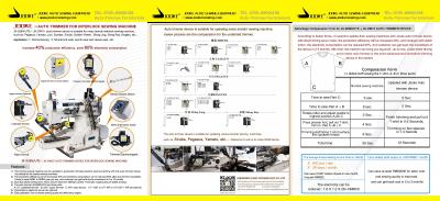 China Cortador lateral del condensador de ajuste automático del hilo de la junta del acero inoxidable para la máquina de coser de la costura plana en venta