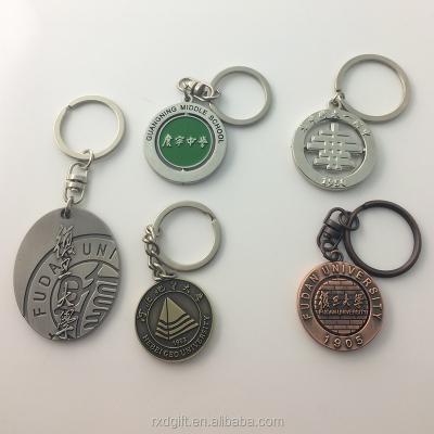 China Wholesale Custom Name Metal Europe School Key Chain / Custom Design Metal Key Chain / Souvenir Metal for sale