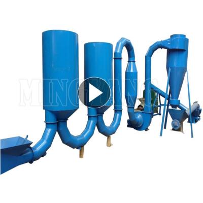 China High efficiency airflow wood sawdust dryer pipe wood dust dryer dryer machine for sale for sale