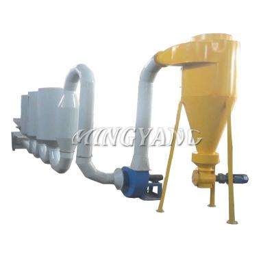 China Medicine Curing CE Approved 300-500 kg/h Hot Air Furnace Small Sawdust Dryer Cyclone Dryer for sale