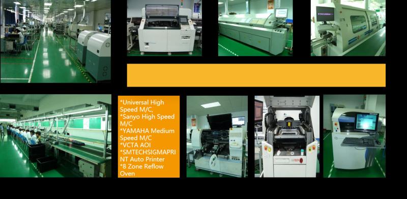 Verifizierter China-Lieferant - Shenzhen Shiningworth Technology Co., Ltd.