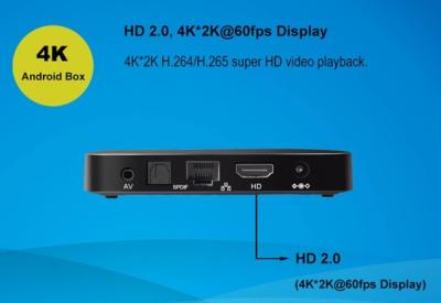 China H.265/H.264 Amlogic S905W 1080Px2 HDMI 2,0 de Hoge Output van Definitievedio Te koop