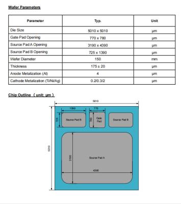 China HX1M022120W macrocoresemi SiC MOSFET Silicon carbide SiC wafer 5010 x 5010 for sale