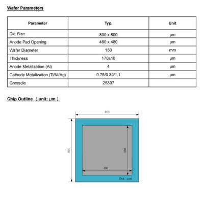 China HX1D01065W  macrocoresemi SiC Schottky Diode Silicon carbide wafer SiC wafer 800 x 800 for sale