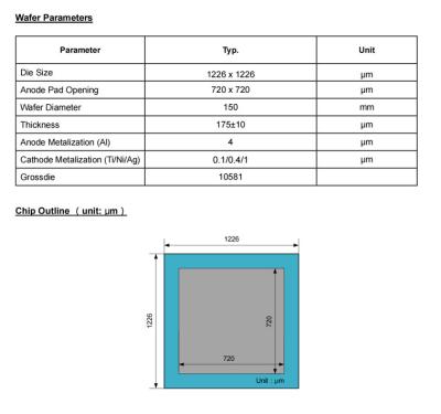 China HX1D02120W macrocoresemi SiC Schottky Diode Silicon carbide wafer SiC wafer 1226 x 1226 for sale