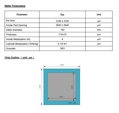 China HX1D20120W macrocoresemi SiC Schottky Diode wafer SiC wafer Silicon carbide wafer Original shipment 3100 x 3100 for sale