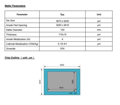 China HX1D50120W macrocoresemi SiC Schottky Diode Silicon carbide wafer SiC wafer Original shipment 3870 x 6200 for sale