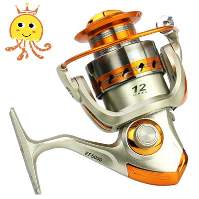 China 2020 New High Speed ​​Reel Metal Fishing Reel Spinning Fishing Baitcasting Reel 1000-9000 Series JLF-FC-002 for sale