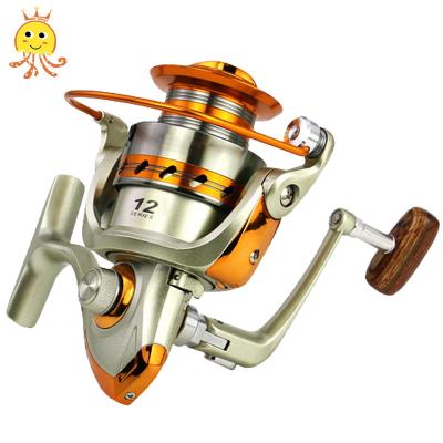 China Full Metal Body Fishing Reels 1000-9000 Series Saltwater Surfcasting Reel 10kg Metal Cup Sea Bait Runner Carp Spinning Ree JLF-FC-002 for sale