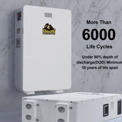 China 51.2V 48V Home Solar Energy Storage System Lithium Ion Battery 100Ah 200Ah 5Kwh 10Kwh for sale