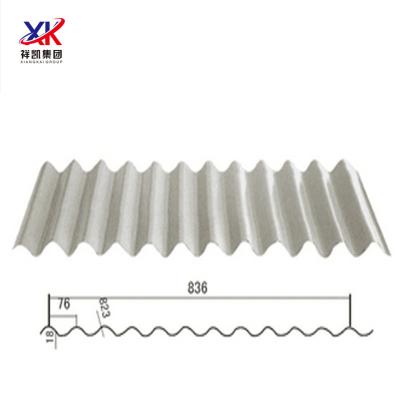 China Metal Roofing Sheets Building Materials Cheap PPGI GI Zinc Galvanized Steel Corrugated Roofing Sheet For Building for sale