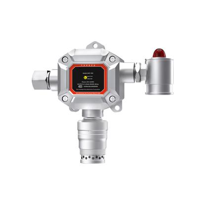 China High Accuracy Pipeline Flow Pump Suction Customized High Accuracy Gas Concentration Online Gas Analyzer for sale