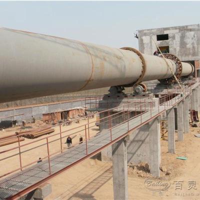 China Energy Saving & Mini Rotary Kiln Popular In Environmental Friendly Middle East for sale