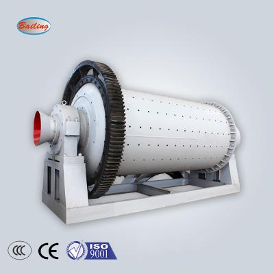 China Ore Cement Paints Ball Mill Manufactures Ball Mill For Ceramic Industry for sale