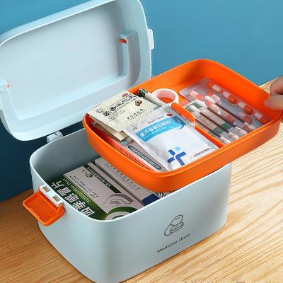 China Full set household viable large-capacity first-aid family-package medicine storage box small medicine box for sale