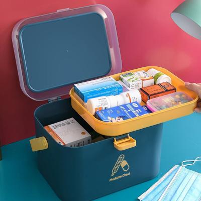 China Viable Nordic style medicine box household plastic portable medicine storage box for sale