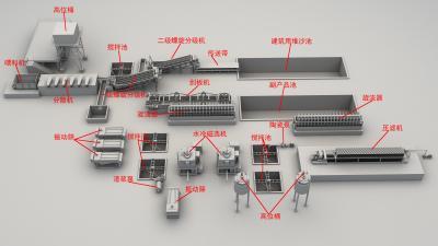 China Heavy Duty Kaolin Processing Plant Machinery , Kaolin Processing Production Line for sale