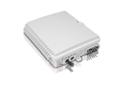 China 12 core LGX splitter Fiber Optic Distribution Box FDB-WG/LGX-12A Fiber Optical Termination Box for sale