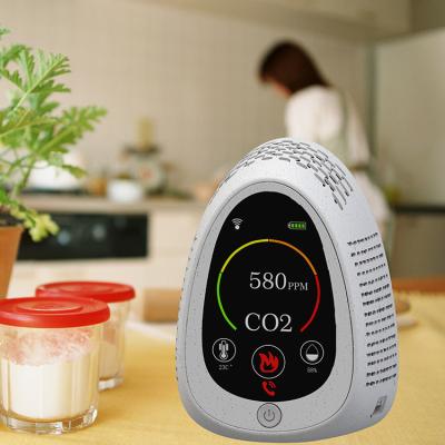 China ABS+LCD Gas Concentration Mini Carbon Dioxide Portable Detector Fireproof Portable CO2 Detector Air Quality Analyzer ABS+LCD Indoor Outdoor CO2 Meter Monitor for sale