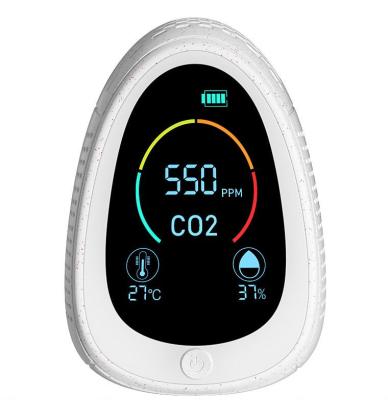 China Wifi Air Quality Smart Fireproof Co2 Meter Alarm CO2 Ndir Life ABS+LCD Sensor Indoor Outdoor Gas Analyzer for sale