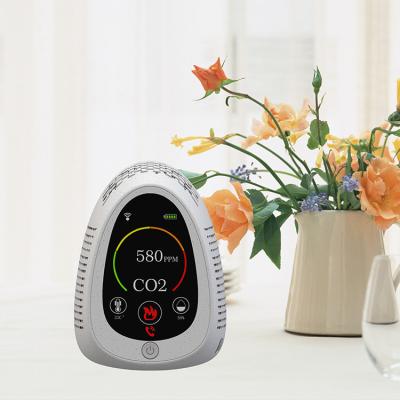 China ABS+LCD Battery CO2 Detector Sensor Air Quality Meter CO2 PPM Meter Hygrometer Fire Resistant Built-in ABS+LCD Tuya Thermometer With Smoke Detector Function for sale