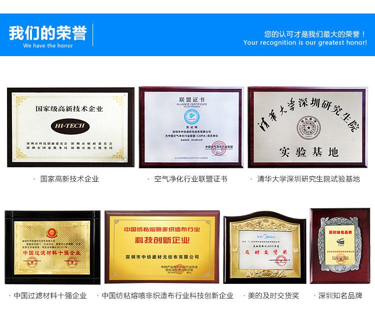 Verified China supplier - Dylier Electronic Technology Co., Ltd