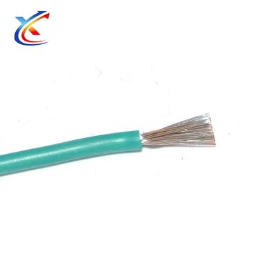 China Brand New 2.5 Mm Underground High Temperature Roll Silicone Insulated Cable Rubber Electrical Wire for sale