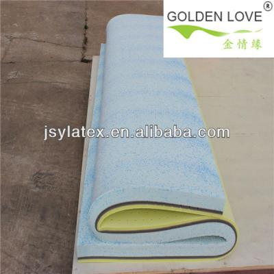 China cold body gel mattress for sale