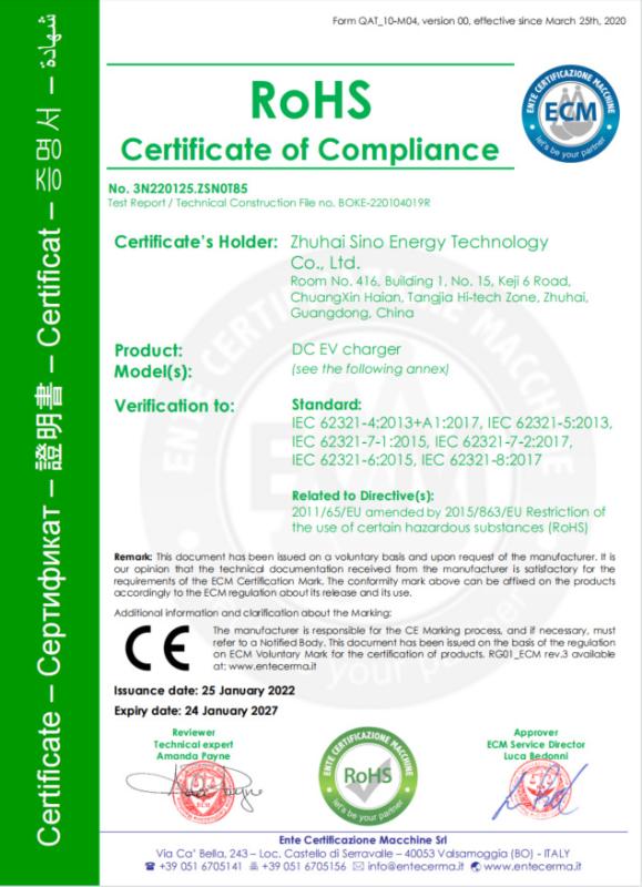 CE - Zhuhai Sino Energy Technology Co., Ltd.