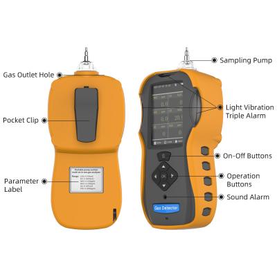 China Sound Light Alarm O2 H2S Portable Multi Gas Detector for sale