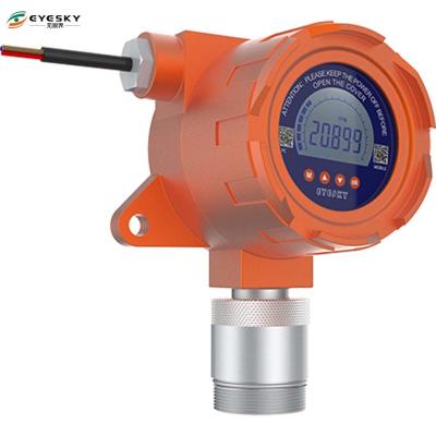 China NH3 Ammonia Toxic Gas Detector Online Fixed Hazardous Gas Analyzer for sale