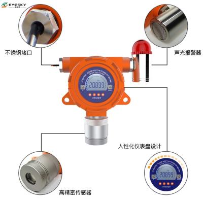 China NOX van de octrooistructuur Gasdetector, de Online Detector van het TypeUitlaatgas Te koop