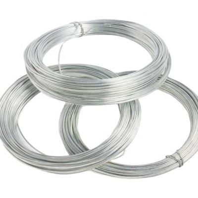 China Chemical Industry China Supplier Nickel Wire Price Nickel Wire Buyers 0.25 Mm for sale