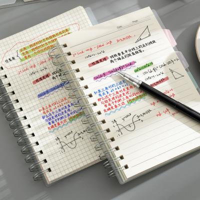 China Spiral Notebooks A5 Students And Office Writing Transparent Spiral Notebook for sale