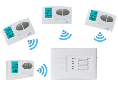 China ODM RF Wireless Multi Zone Radiant Electronic Programmable Heating Room Thermostat for sale