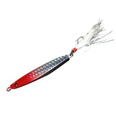 China Interesting ABS Amazon Hard Plastic Top Lie Lie Plopper Minnow Lure Water Fishing Minnow Floating Lure for sale