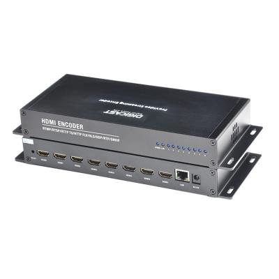 China DMB-8808A-EC H.264/MPEG-4 IP Encoder For Live Streaming VGA IP Encoder With Lower Price DMB-8908A-EC Classic for sale