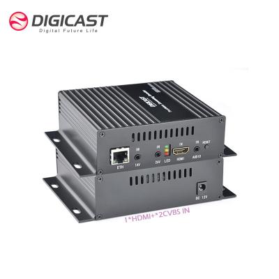 China Mini Video Encoder Streaming Encoder for IPTV HD CVBS H264 Encoder DMB-8800A Premium for sale