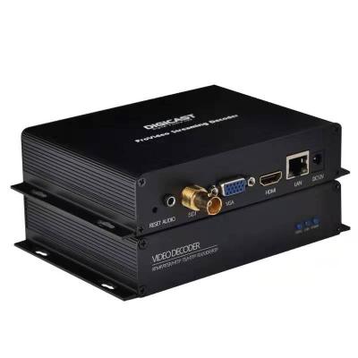 China Popular IPTV Headend ProVideo IPTV Systems Streaming Onvif H.264 HD IP Video Decoder Server For Digital IPTV Headend for sale