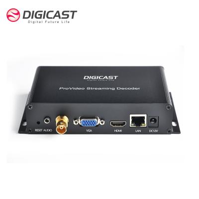 China September IPTV IP Video Decoder IP Video Decoder Multichannel H.264/AVC 1080P@60fps Super Low Latency For Hotel TV Application for sale