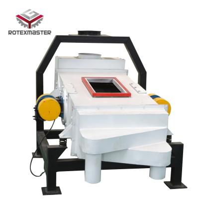 China [ROTEX MASTER] Pellet Screen Vibrating Screen, Feed Clutch, Wood Pellet Screen Te koop