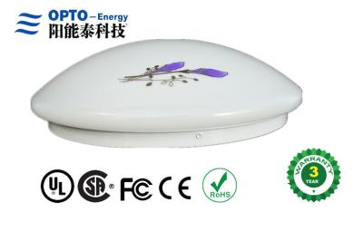 China Luz de teto conduzida Recessed 400mm morna do branco à venda