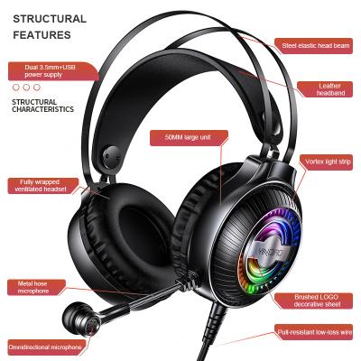 China Perfect Sound USB Headset Stereo Surround Bass With Dual Voice Lines 3.5 Mm RGB Gaming Earphone With Mic for sale