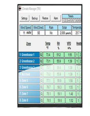 China 550nits Helligkeit 10,1 Zoll IPS-Display LCD TFT-Modul Auflösung 800*1280 zu verkaufen