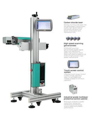 China Laser Marking Plastic CO2 20w 30w CO2 Laser Marking Machine With High Quality CO2 Flying Laser Marking Machine for sale