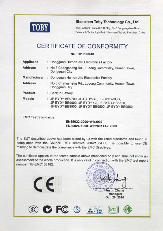 CE - Dongguan Humen Jifu Electronic Factory