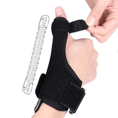 China Adjustable Wrist Brace/Wrist Splint Thumb Spur Thumb Splint Right Left Hands Wrist Splint Health Service Night Support Women Men for sale