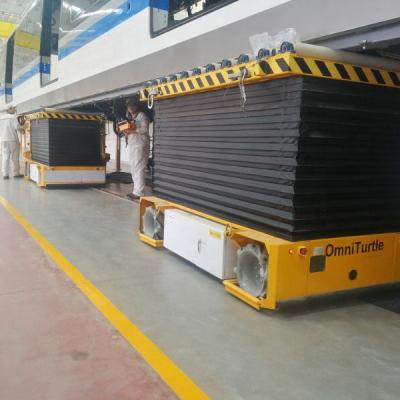 China Factory Auto Guided Omnidirectional Moving Platform for sale