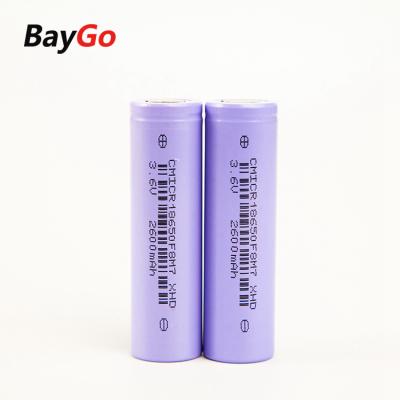 China Custom Cheap Toys High Capacity Lithium Ion 18650 Li-ion 2.75V Power Rechargeable Battery for sale